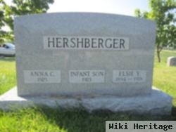 Anna Catherine Hershberger