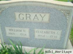 Elizabeth C Collum Gray