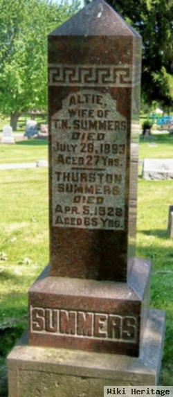 Thurston N. Summers