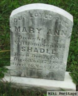 Mary Ann Shadle