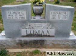 Elizabeth L Milt Lomax