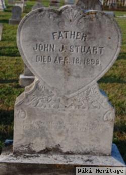 John James Stuart