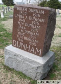 C. M. Dunham