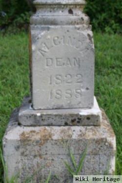 Alcinda B. Butcher Dean