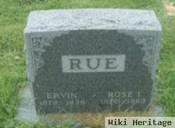 Ervin Rue