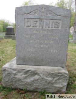 Nathan D. Dennis