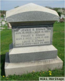 Jennie D. Simms