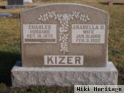 Arabella D. Kizer