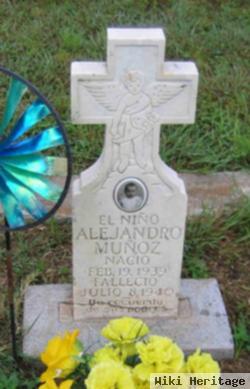 Alejandro Munoz