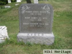 Mary Agnes Kyser