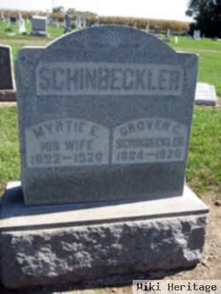 Grover C. Shinbeckler