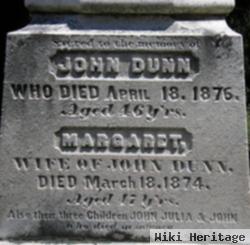 John Dunn