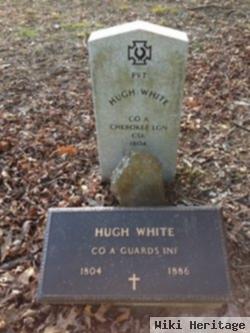 Hugh White