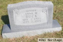 Anna Mae Buck