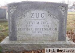 Levi Miller Zug