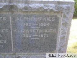 Alpheus Kies