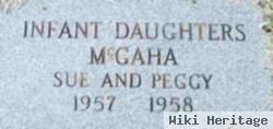 Peggy Mcgaha