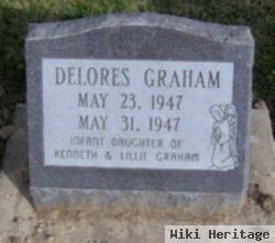 Delores Graham