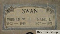 Norman Wiley Swan