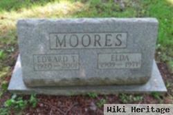 Edward Thomas Moores