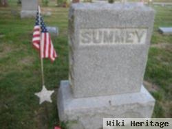 Tursey Summey