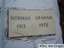 Norman Graham