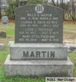 Frank I Martin