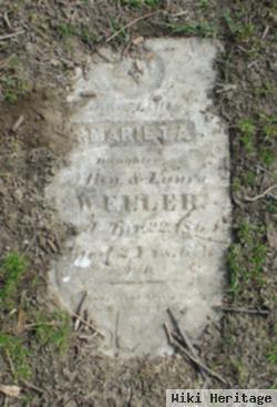 A Marietta Weller