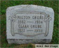 Milton Grube