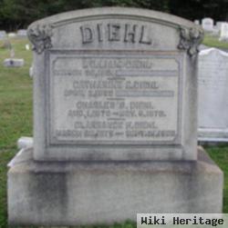 Clarance H. Diehl