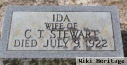 Ida Stewart