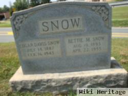 Edgar Davis Snow