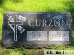 George H. Curzon