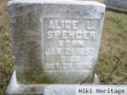 Alice Louisa Dutton Spencer