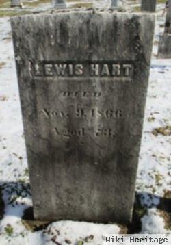 Lewis Hart