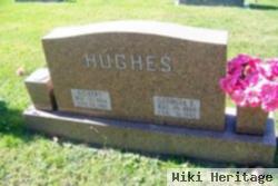 Gilbert Hughes