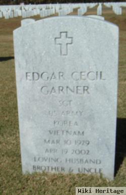 Edgar Cecil Garner