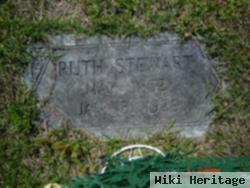 Ruth E. May Stricklin Stewart