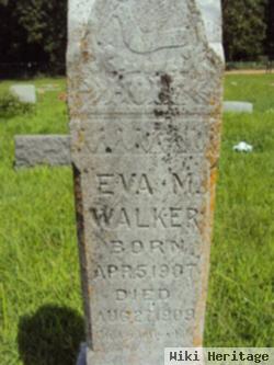 Eva M. Walker