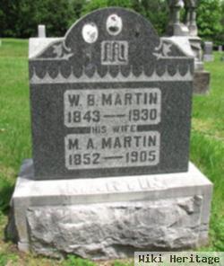 W. B. Martin