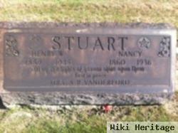 Nancy Means Stuart