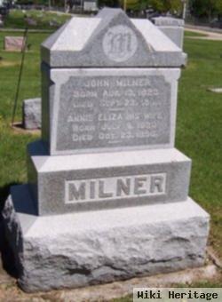 John Milner