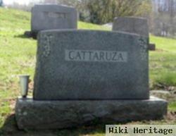 Anita C Miller Cattaruza