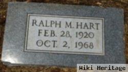 Ralph M. Hart