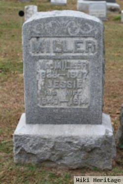 William Miller