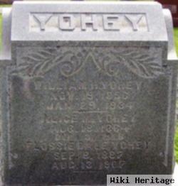 William H Yohey