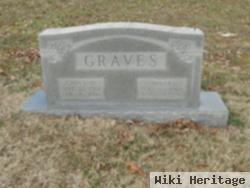 Alker Carter Graves