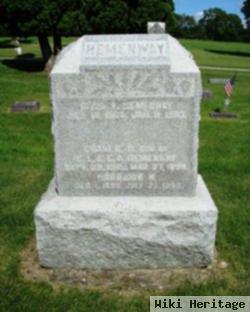 Harrison W. Hemenway