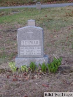 William Schwab