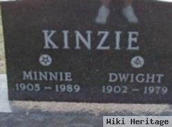 Minnie Kinzie